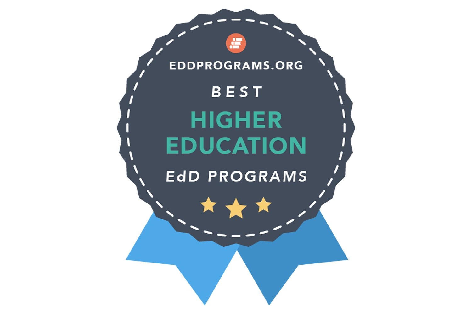 UNCW’s Ed.D. in Higher Education Ranked 23rd Nationally