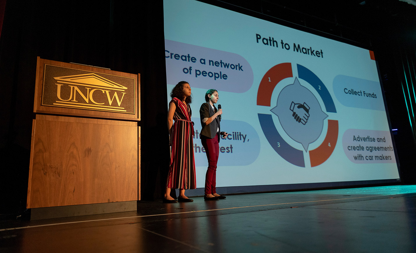 Two people making a presentation onstage in front of a screen outlining a product's path to market