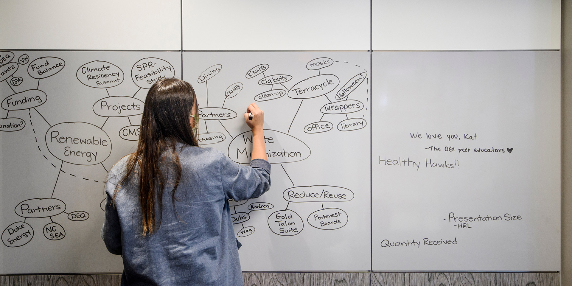 A student writes sustainability terms on a white board