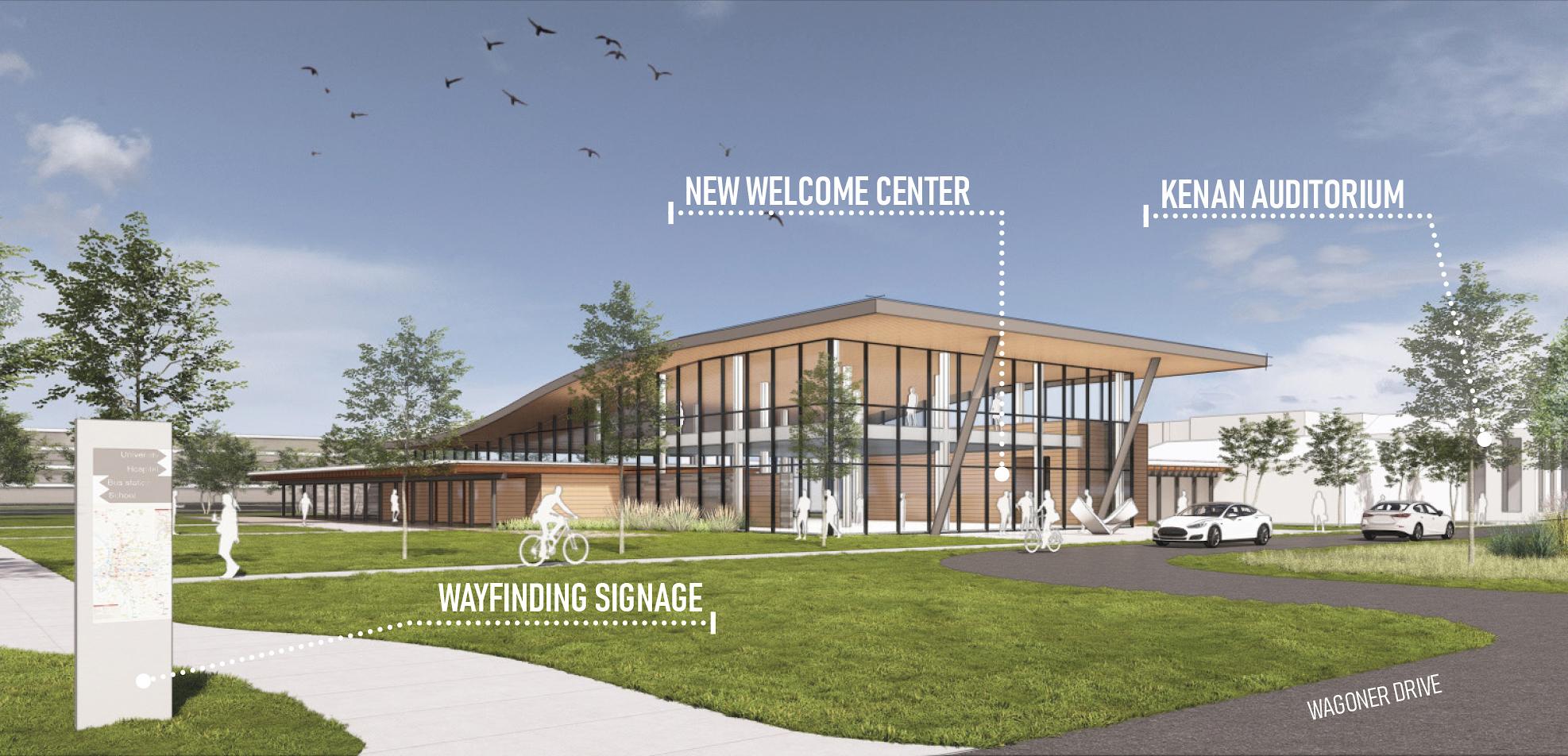 North Campus Gateway Experience Rendering with new Welcome Center, Kenan Auditorium and signage fronting Wagoner Drive