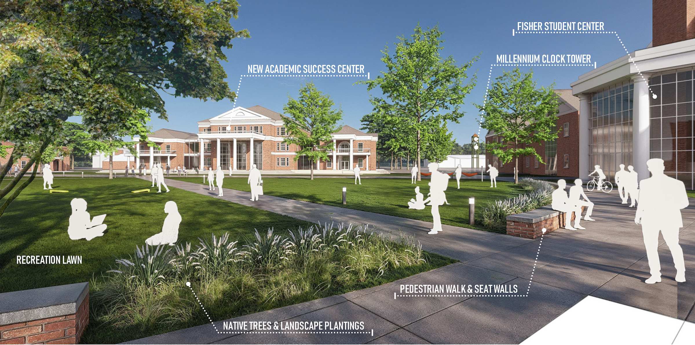 Student Life Core experience concept imagery featuring new academic success center, recreation lawn, pedestrian walk and seat walls