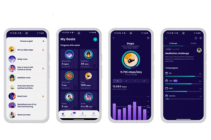 examples of the better you app