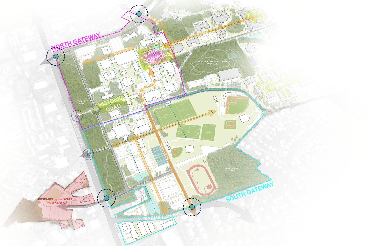 3-d rendering of the overall master plan